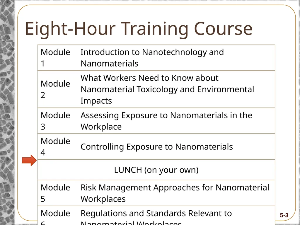 8-Hour Training Course Module 5: Risk and Hazard - slide 3 of 56