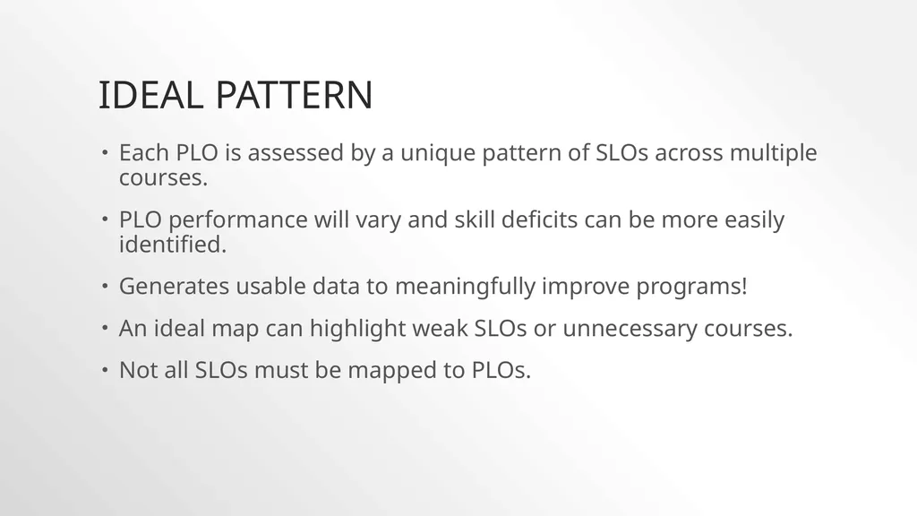 Mapping SLOs to PLOs The connection between plos - slide 12 of 13