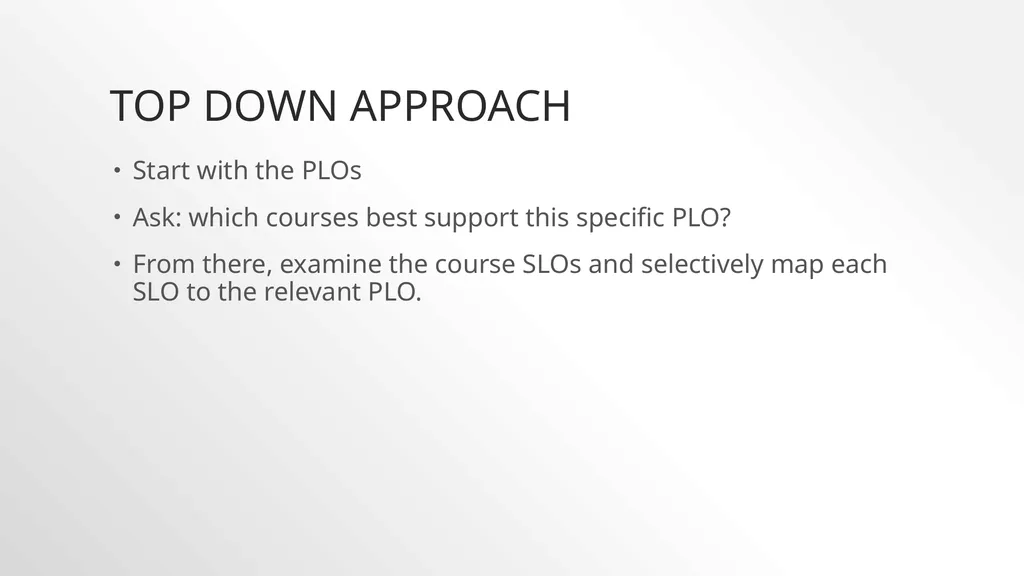 Mapping SLOs to PLOs The connection between plos - slide 4 of 13