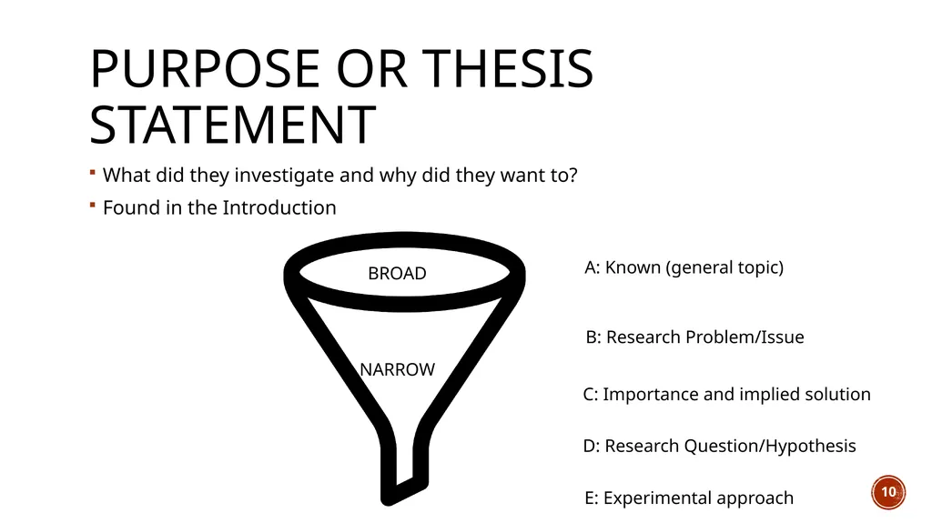 Summarizing Journal Articles & Online Tools for - slide 10 of 26