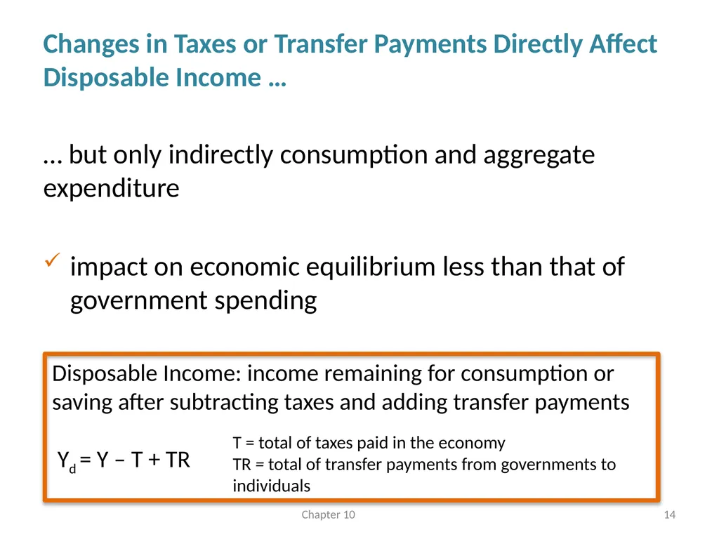 Fiscal Policy Chapter 10 © Dünhaupt, Dullien, - slide 14 of 47