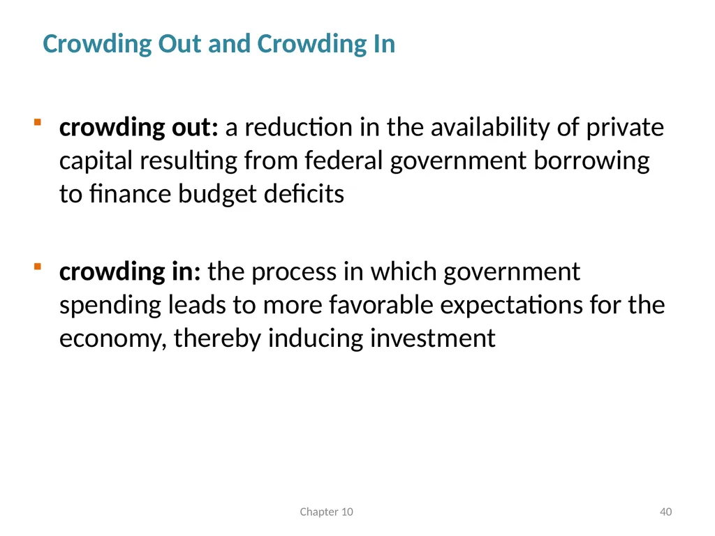 Fiscal Policy Chapter 10 © Dünhaupt, Dullien, - slide 40 of 47