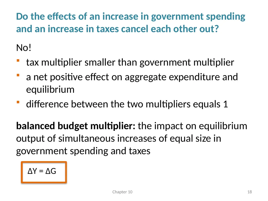 Fiscal Policy Chapter 10 © Dünhaupt, Dullien, - slide 18 of 47