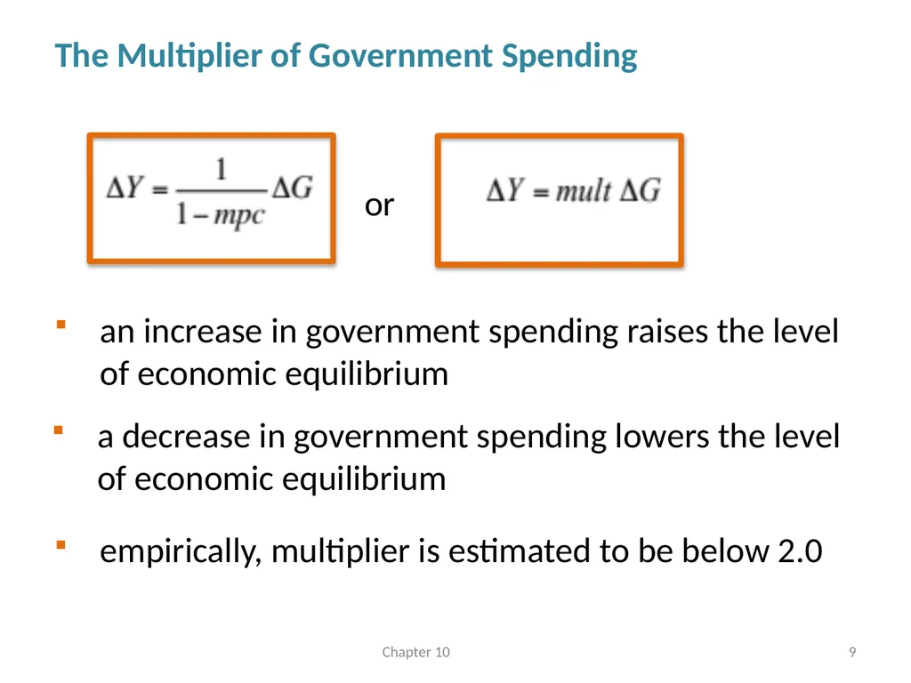 Fiscal Policy Chapter 10 © Dünhaupt, Dullien, - slide 9 of 47