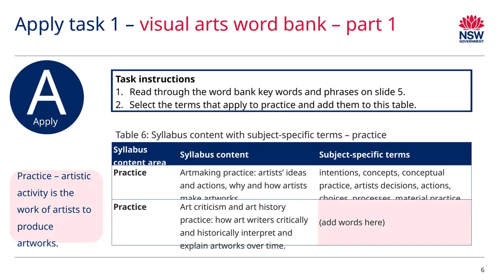 LEAP! Level up your skills in section II – visual - slide 6 of 10