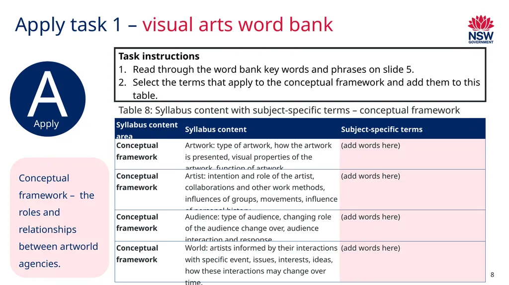 LEAP! Level up your skills in section II – visual - slide 8 of 10