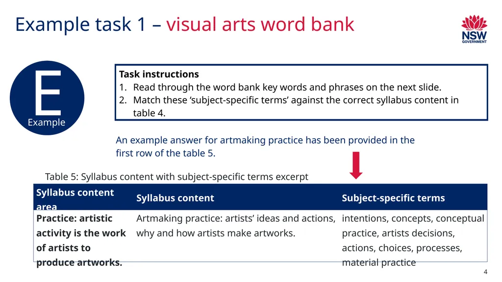 LEAP! Level up your skills in section II – visual - slide 4 of 10