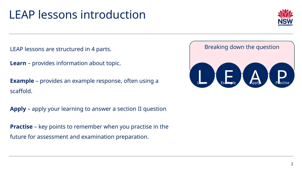 LEAP! Level up your skills in section II – visual - slide 2 of 10