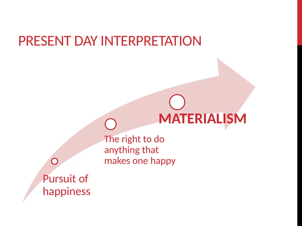 Materialism and Islamic values Lajna mentoring - slide 3 of 29