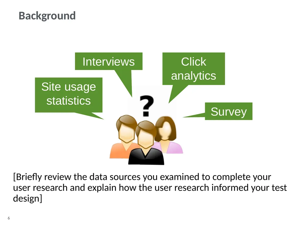 Overview Background Goals Methodology Participants - slide 6 of 15