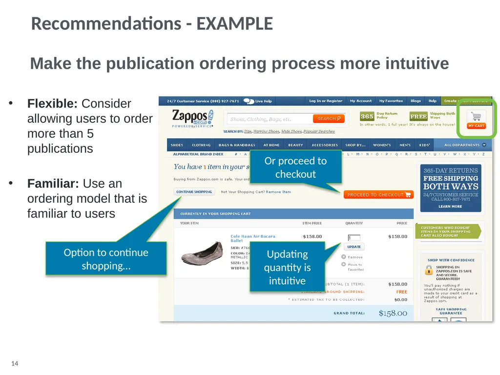 Overview Background Goals Methodology Participants - slide 14 of 15