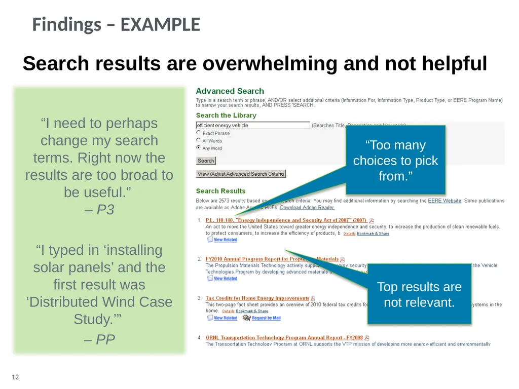 Overview Background Goals Methodology Participants - slide 12 of 15