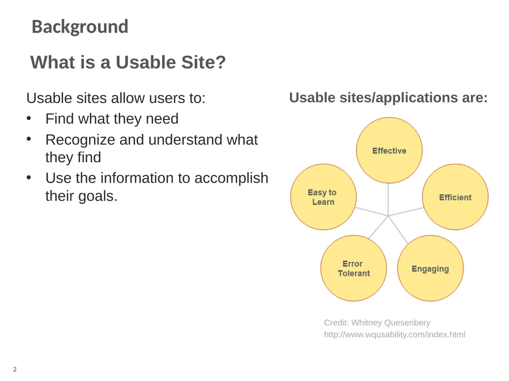 Overview Background Goals Methodology Participants - slide 2 of 15