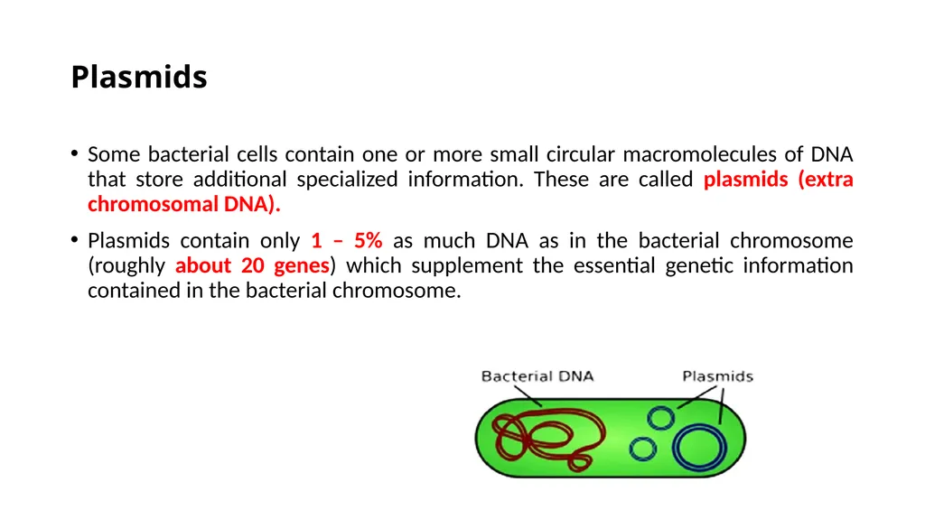 Dr. Abhishek Thakur (Assistant Professor) College - slide 16 of 19