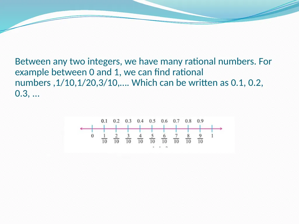 CLASS VIII RATIONAL NUMBERS CHAPTER NUMBER ONE - slide 10 of 19
