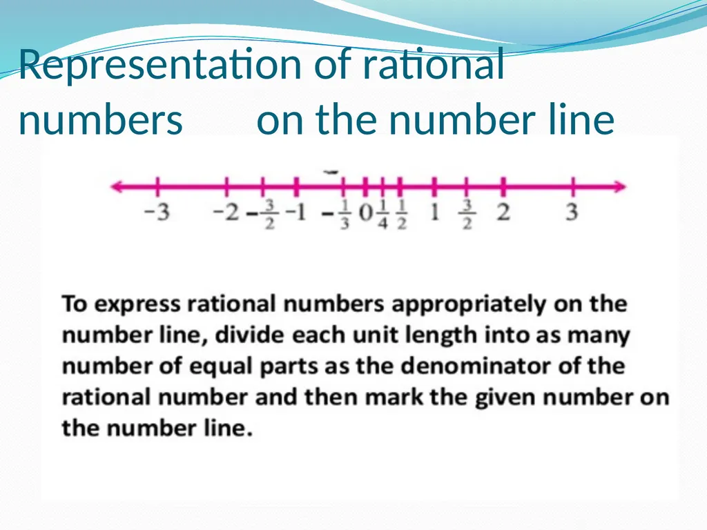 CLASS VIII RATIONAL NUMBERS CHAPTER NUMBER ONE - slide 5 of 19