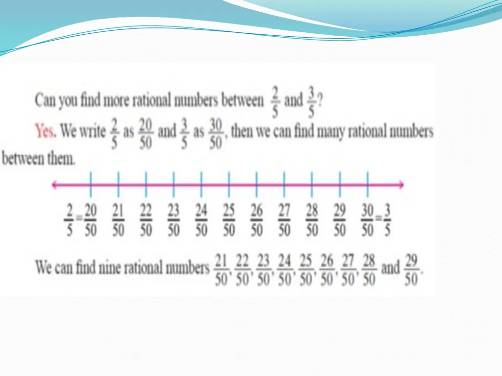 CLASS VIII RATIONAL NUMBERS CHAPTER NUMBER ONE - slide 11 of 19