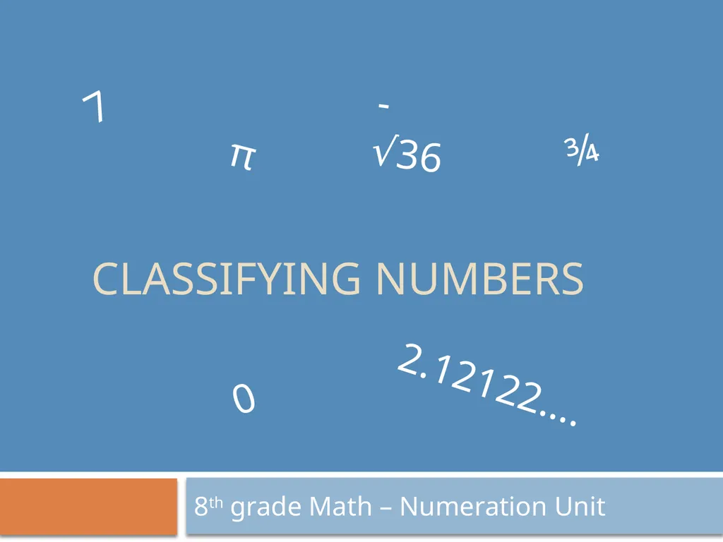 Classifying Numbers 8th grade Math – Numeration - slide 1 of 17