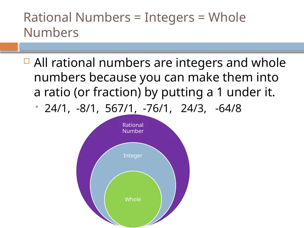 Classifying Numbers 8th grade Math – Numeration - slide 7 of 17