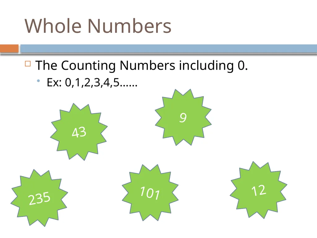 Classifying Numbers 8th grade Math – Numeration - slide 3 of 17