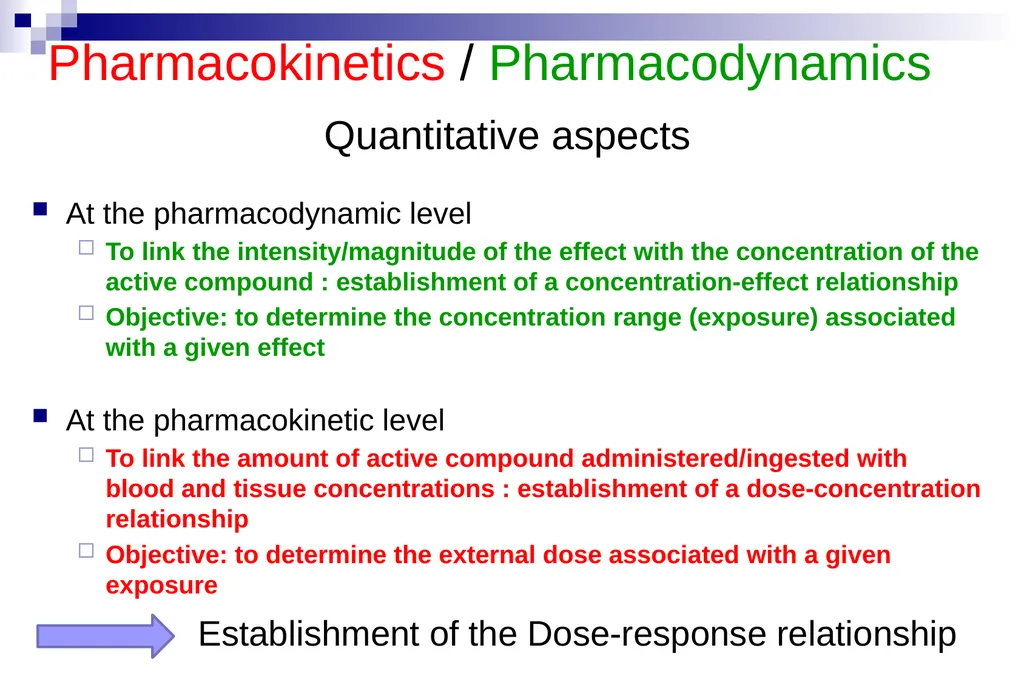 Pharmacokinetics and pharmacodynamics An overview - slide 10 of 40