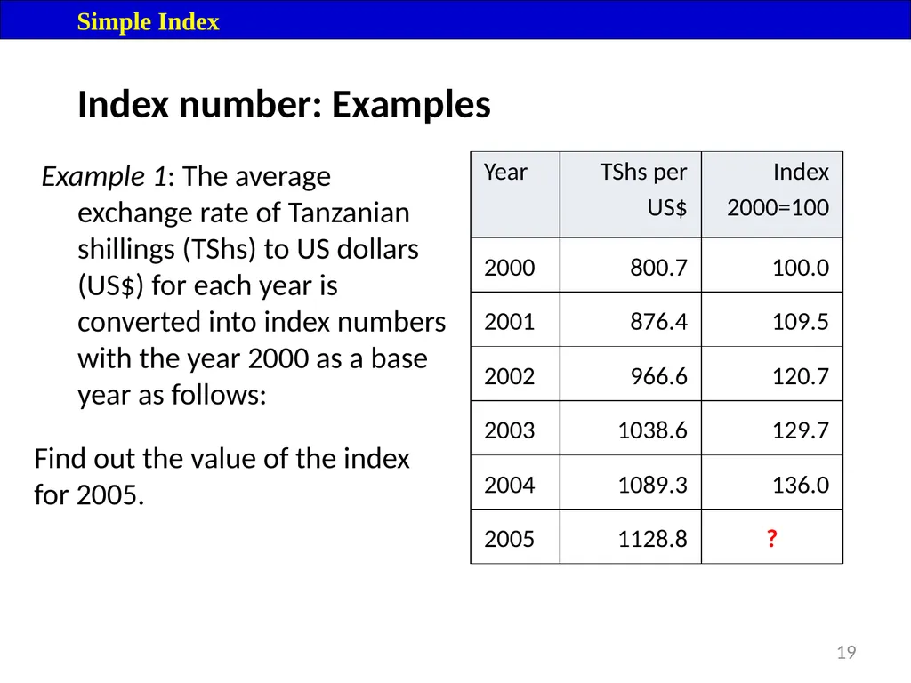 Module 16: Price Index Session I 2 Contents – - slide 19 of 33
