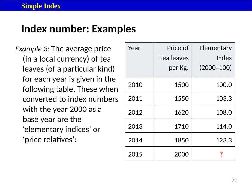 Module 16: Price Index Session I 2 Contents – - slide 22 of 33