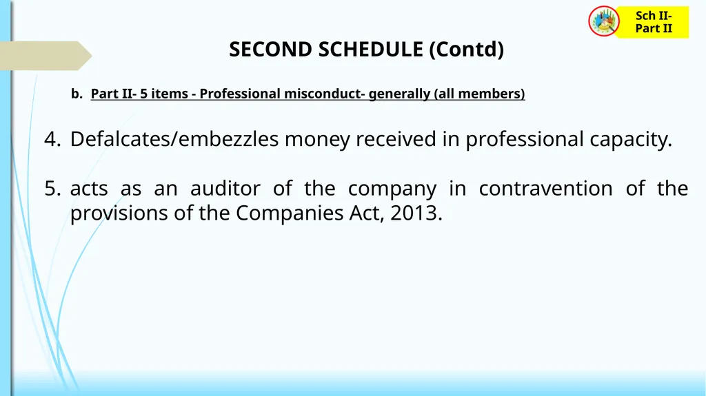 CODE OF ETHICS (Practical Approach) 1 1 2 - slide 26 of 34
