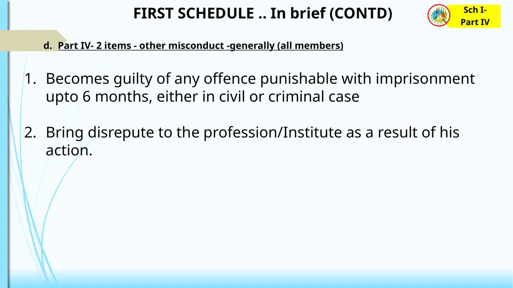 CODE OF ETHICS (Practical Approach) 1 1 2 - slide 21 of 34