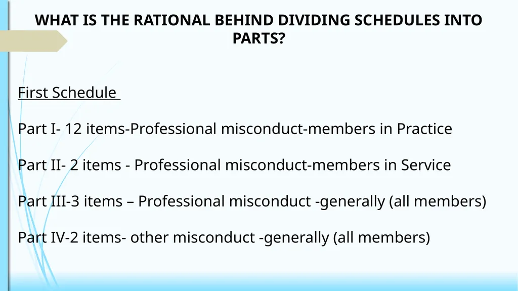 CODE OF ETHICS (Practical Approach) 1 1 2 - slide 10 of 34