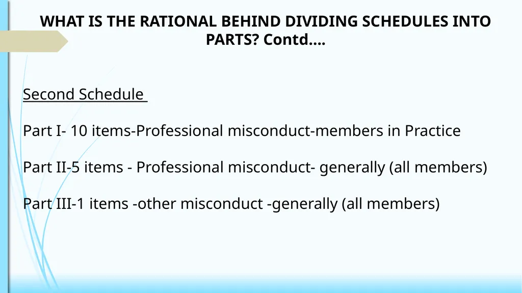 CODE OF ETHICS (Practical Approach) 1 1 2 - slide 11 of 34