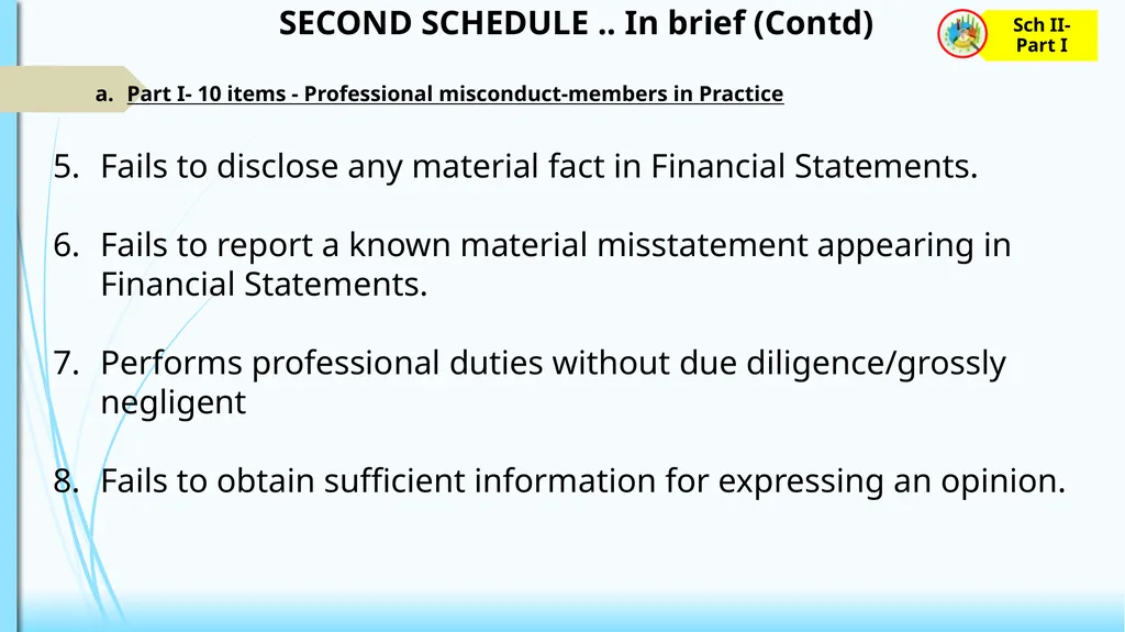 CODE OF ETHICS (Practical Approach) 1 1 2 - slide 23 of 34