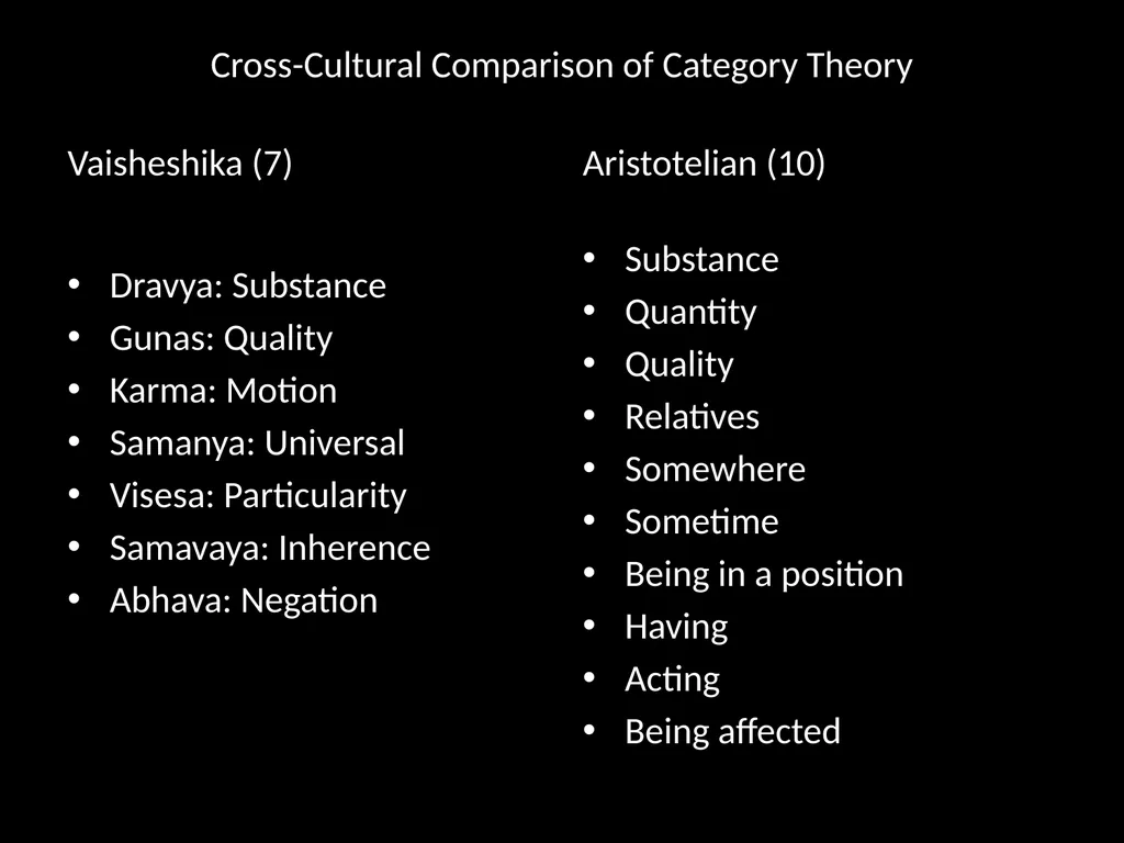 Asian Philosophy Lecture 9 The Nyaya – Vaisheshika - slide 6 of 34