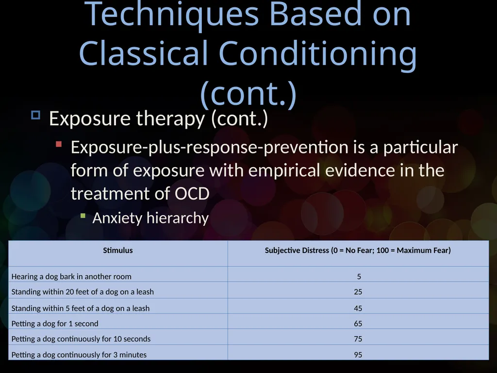 Chapter 14 Behavioral Psychotherapy Behavioral - slide 14 of 26