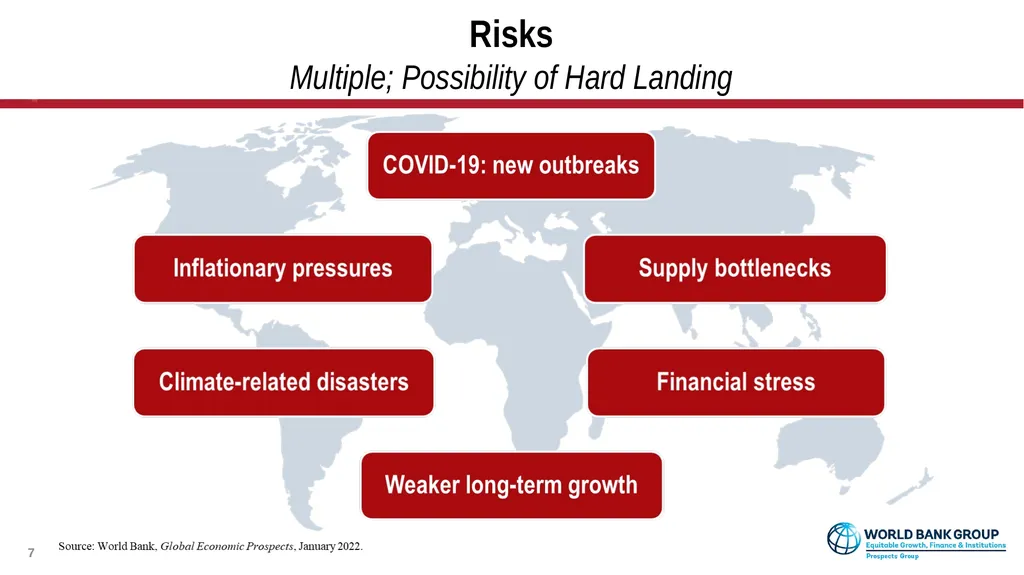 Global Economic Prospects January 2022 - slide 7 of 16