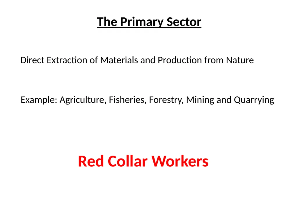 Concept and Classification of Economic Activities - slide 5 of 12