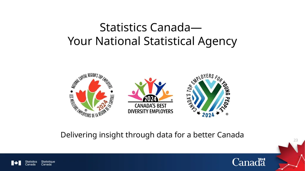 Provincial and Territorial Economic Accounts at - slide 23 of 23