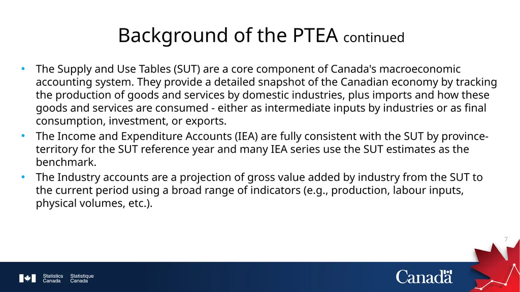 Provincial and Territorial Economic Accounts at - slide 7 of 23