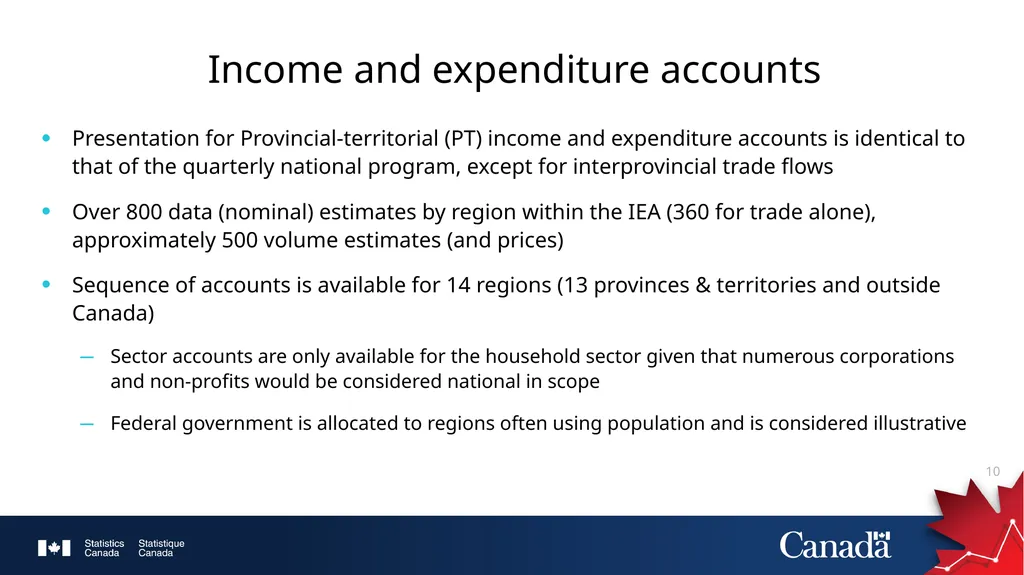 Provincial and Territorial Economic Accounts at - slide 10 of 23