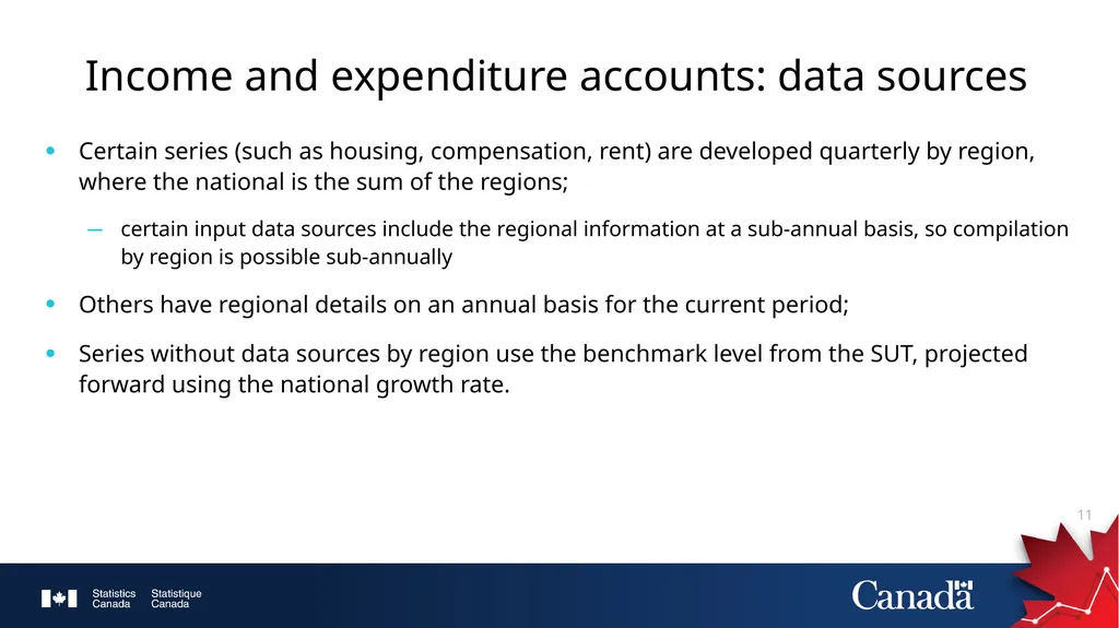 Provincial and Territorial Economic Accounts at - slide 11 of 23