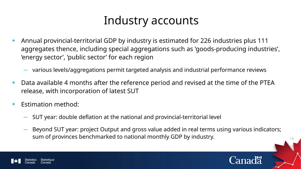 Provincial and Territorial Economic Accounts at - slide 16 of 23
