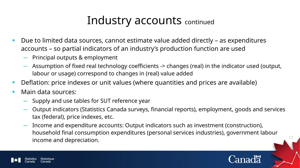 Provincial and Territorial Economic Accounts at - slide 17 of 23