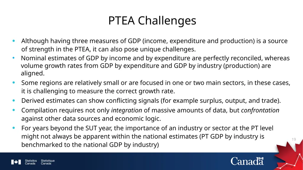 Provincial and Territorial Economic Accounts at - slide 19 of 23