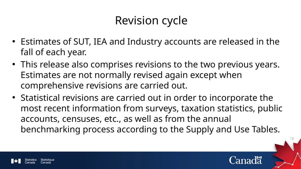 Provincial and Territorial Economic Accounts at - slide 18 of 23