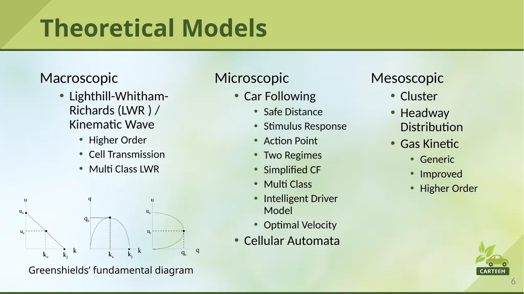 www.carteeh.org Lecture #11: Traffic Modeling - slide 6 of 29