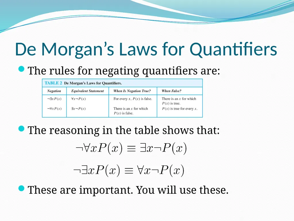 The Foundations: Logic and Proofs Chapter 1, Part - slide 24 of 57