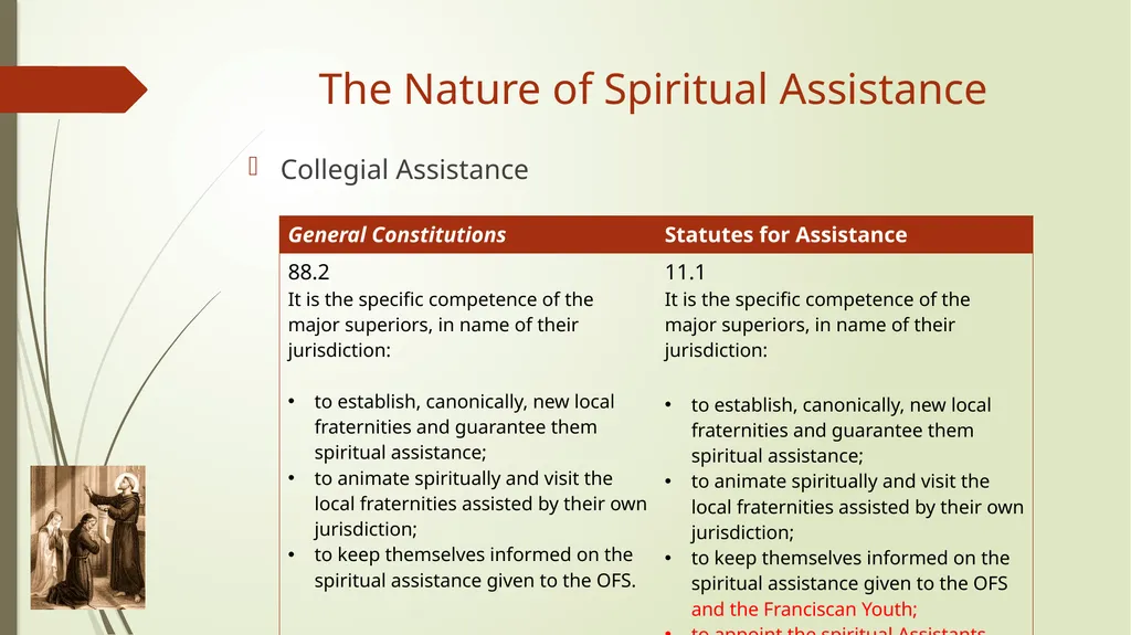 The Nature of Spiritual Assistance to the Secular - slide 19 of 30