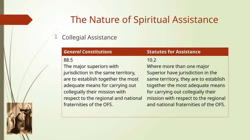 The Nature of Spiritual Assistance to the Secular - slide 20 of 30