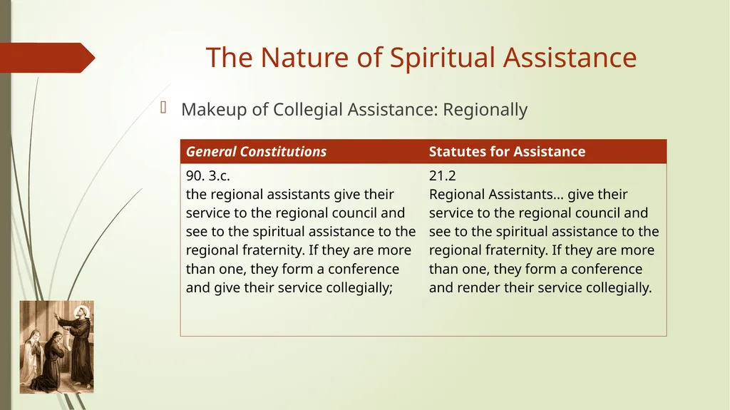 The Nature of Spiritual Assistance to the Secular - slide 28 of 30