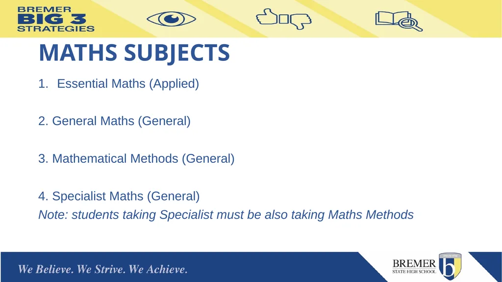 Bremer State High School Mathematics Subjects for - slide 3 of 13